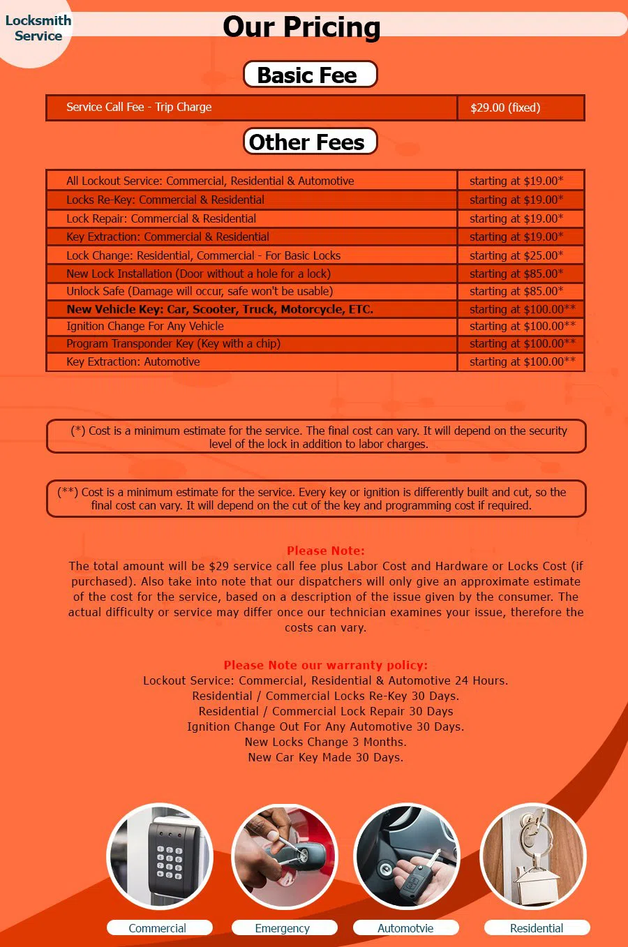 Essington Locksmith Service, Essington, PA 484-363-2042